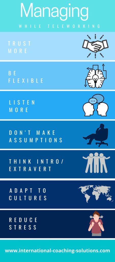 how to manage remote teams